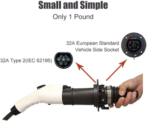 CCS1 Combo To <span class=keywords><strong>Tesla</strong></span> อะแดปเตอร์ชาร์จเร็วสำหรับเทสลารุ่น3 /<span class=keywords><strong>S</strong></span>/x/y ปลั๊กแบบพกพาอะแดปเตอร์สำหรับ <span class=keywords><strong>CCS</strong></span> เปิดใช้งานเทสลารถเท่านั้น - Product Image 3