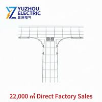 Kabel Tray & Keranjang Kawat Aluminium Anti-Korosi untuk Saluran Kabel Industri Proyek Bangunan Pusat Data Asal Jiangsu