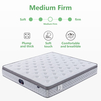 Comfot dormir en Latex naturel mousse à mémoire de forme King Size matelas d'hôtel souple de printemps Pack en rouleau dans une boîte