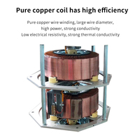 Régulateur de tension haute puissance TDGC2 0-430V AC 220V/380V monophasé/triphasé 10kVA 98% d'efficacité certifié CE