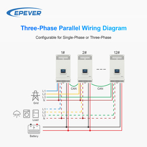 Pour <span class=keywords><strong>Epever</strong></span> 3.<span class=keywords><strong>5KW</strong></span> MPPT onduleurs solaires hybrides hors réseau 24Vdc 220Vac onde sinusoïdale Pure sortie unique pour Batteries au Lithium - Product Image 5
