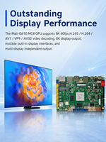 Carte mère d'affichage numérique 8K RK3588 6TOPS NPU WiFi 6 5G Android Linux pour systèmes d'affichage commercial et de murs vidéo
