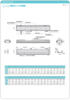 Pi Direct Drive Ironless Linear Motor Stage 3744mm Long Stroke High Speed OEM for Laser Cutting Automation Equipment