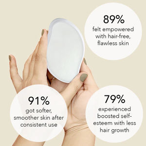 Özel Logo ağrısız kristal saç çıkarıcı aracı kristal epilasyon epilatör sihirli fırçalayın kristal Nano epilasyon silgi - Product Image 4