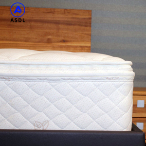 Sang Trọng Gối Cao Su Hàng Đầu Nệm Đặt Hàng Trực Tuyến Vua Kích Thước Mật Độ Cao Bộ Nhớ Bọt Với Nén Và Cán Nệm Mùa Xuân - Product Image 2