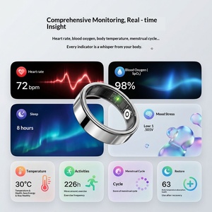 แหวนสมาร์ทวอทช์สแตนเลสสตีล IP68 ปรับแต่งได้ ควบคุมผ่านแอป ตรวจวัดสุขภาพอย่างแม่นยำ วัดค่า SpO2 ความดันโลหิต อัตราการเต้นของหัวใจ ได้อย่างแม่นยำ - Product Image 1