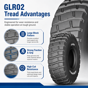 Neumático para Cargadora OTR GLR02 E3/L3 de GUIZHOU, Neumático de Alta Resistencia para Minería y Canteras, Resistente a Cortes, 20.5R25 23.5R25 26.5R25 29.5R25 - Product Image 3