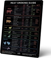 Chengke Aimant de réfrigérateur de cuisine Mesure de la cuisson des aliments Table de conversion Autocollant de conversion britannique métrique à standard