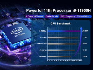 Intel Core <span class=keywords><strong>i7</strong></span> ile Next-Gen mini PC, 4k destek ofis için iş için ucuz M1-<span class=keywords><strong>i7</strong></span>-9850H DDR4 oyun için - Product Image 4