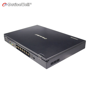 Bộ chuyển đổi <span class=keywords><strong>video</strong></span> kỹ thuật số 6 kênh 1080P 60fps chuyên nghiệp 4xsdi + 2xhdmi cho đài phát thanh phát trực tiếp 1 - Product Image 4
