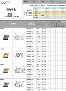 Inserto cermet de torno CNC DL CCMT09T308 - Product Image 3