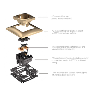 ABUK Alta Qualidade UE UK PC Universal Elétrica Dual TV FM Entrada De Áudio Tomada De Parede Luz De Rede Interruptor De Escurecimento De Parede Soquete - Product Image 6