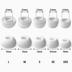5 paires d'embouts d'écouteurs en silicone <span class=keywords><strong>1</strong></span>:<span class=keywords><strong>1</strong></span> <span class=keywords><strong>de</strong></span> remplacement pour Air Pods Pro avec réduction du <span class=keywords><strong>bruit</strong></span>, antidérapants, imperméables et écologiques - Product Image 1