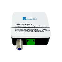 Mini Nodo Pasivo FTTH Fullwell FTA de Transmisión Abierta con Filtro 1550nm SC/APC