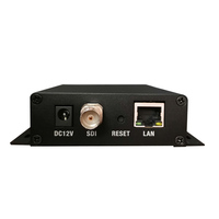 Codificador de video digital H.265/H.264 SDI Resolución 1080p
