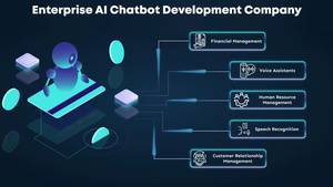 การพัฒนาซอฟต์แวร์ตัวแทน AI แบบไวท์เลเบล แชทบอทหลายภาษา รองรับการเชื่อมต่อ CRM ใช้งานได้กับ MAC OS - Product Image 3