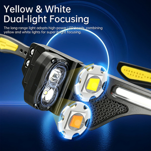 Luz frontal para ciclismo con sensor, luz de inspección para reparación de lentes, luz de trabajo con sensor de ondas inteligente, faro a prueba de viento - Product Image 3