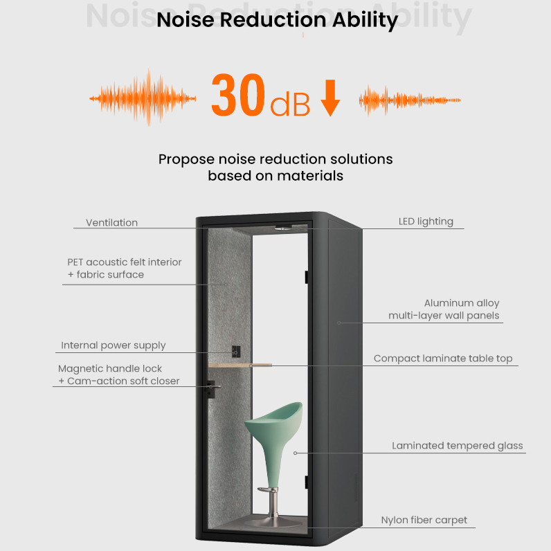 wholesale movable office booth portable