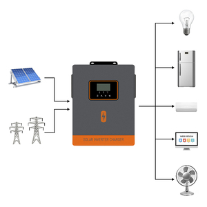 Para sistemas solares fotovoltaicos de onda sinusoidal pura de 6KW 10KW 230Vac 4500W*2 sin conexión a batería POW-PVS-6KW/POW-PVS-10KW 50/60Hz - Product Image 3