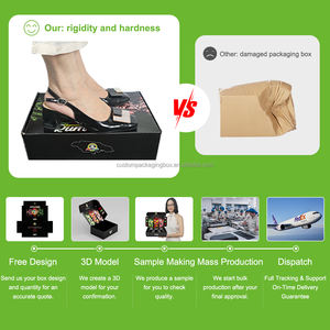 مجموعات راديو صفراء بشعار مخصص صندوق بريد مضلع لتعبئة هدايا شحن صديقة للبيئة - Product Image 4