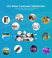 Module de stérilisation de l'eau statique par LED UVC étanche Tianhui 260-280nm pour distributeur d'eau domestique/commercial