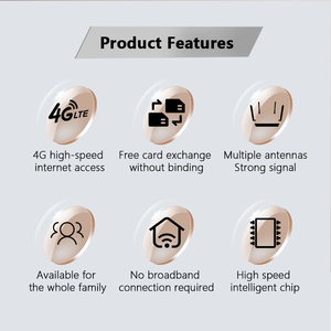 6 ăng ten trong nhà di động wifi băng thông rộng hotspot 4G Bộ định tuyến CPE có thể tháo rời thẻ Sim mạng 4G Bộ định tuyến không dây 4G Bộ định tuyến thẻ Sim - Product Image 5