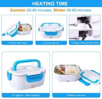 Boîte Repas Chauffante Électrique Autonome, Lunch Box Chauffante Portable avec Sac de Transport