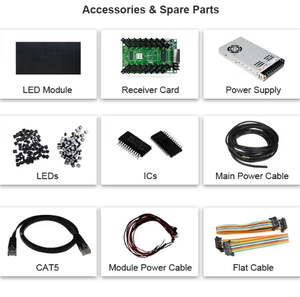 Module extérieur P8 étanche, panneau d'affichage LED vidéo couleur 5000 nits, luminosité IP65, piloté par l'IA pour la publicité aéroportuaire - Product Image 5