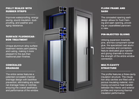 Puerta Abatible de PVC de Diseño Moderno, con Excelente Sellado, para Dormitorio o Exterior, Varios Estilos para el Hogar
