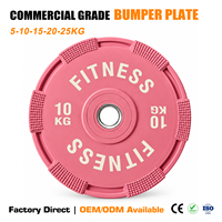 TOPTONS Nouvelles Plaques de musculation Macaron en caoutchouc avec logo et couleur personnalisés, disques de bumper pour salle de sport à domicile, trou large, ensemble complet