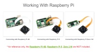 Caméra monoculaire 1,6 MP à obturateur global avec objectif M12 130 °   Module de caméra de vision industrielle USB avec capteur FOV IMX296 pour Raspberry Pi 5/4B/Zero
