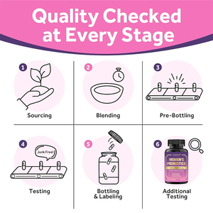 Suplemen Kapsul Campuran Serat Probiotik dan Prebiotik Wanita Rosebest Custom 50 Miliar CFU dengan Ekstrak Cranberry Organik - Product Image 3