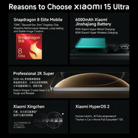 Xiaomi 15 Ultra, Teléfono Inteligente de Gama Alta, Snapdragon 8 Gen4, Cámara de Gran Tamaño, Carga Rápida 5G, Pantalla AMOLED, Teléfono Móvil Android Desbloqueado