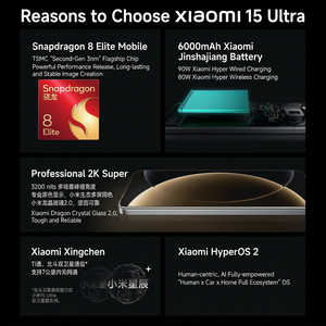 Xiaomi 15 Ultra สมาร์ทโฟนเรือธง ชิปเซ็ต Snapdragon 8 Gen4 กล้องขนาดใหญ่ รองรับ 5G ชาร์จเร็ว หน้าจอ AMOLED ปลดล็อคแล้ว โทรศัพท์มือถือระบบ Android - Product Image 6