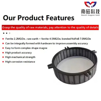Alimentation directe d'usine Moteur BLDC Magnétisation radiale Nouvelle tendance Rotor magnétique en ferrite à anneaux multiples Offre Spéciale le soudage par flexion