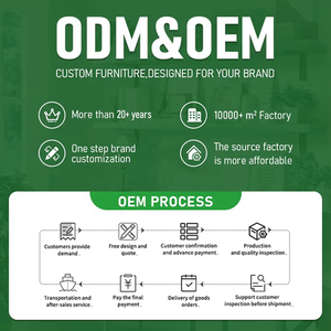 Ensemble bureau et chaise d'apprentissage universitaire avec cadre robuste ergonomique et soutien de la posture - Product Image 5