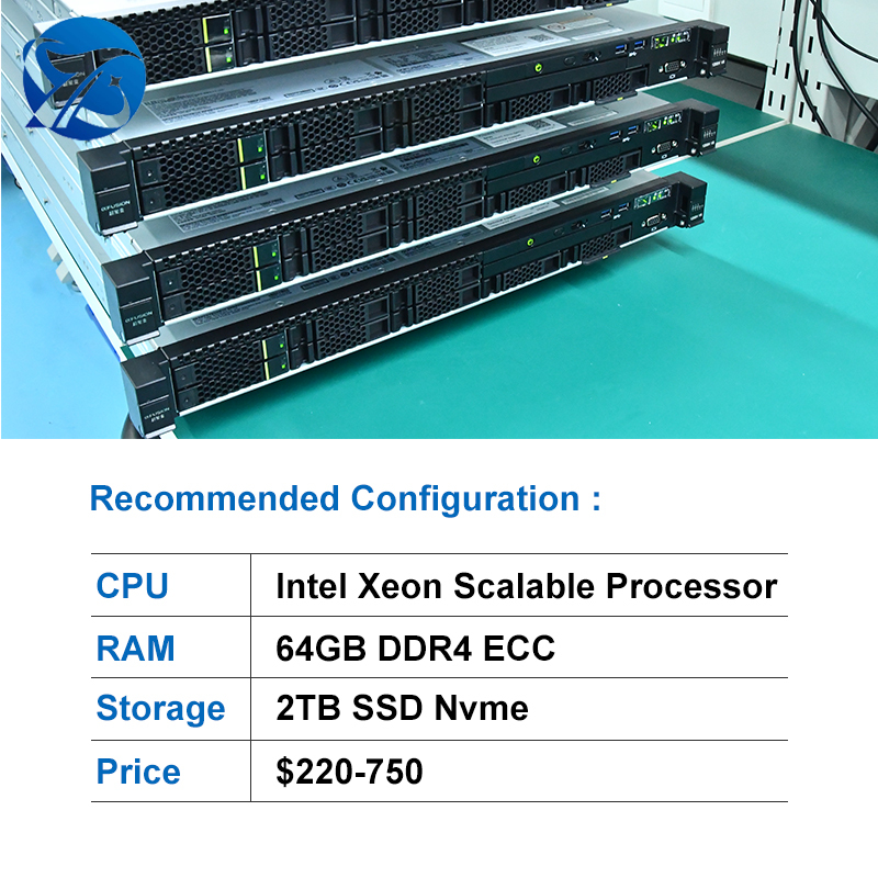 Other 1288H V5
