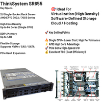 Serveur ThinkSystem SR655 2U à prix avantageux
