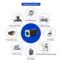 Moteur CC sans balais intégré BLM42-N avec contrôle CANopen/RS485 - 4000 tr/min 24 V CC 0,16 N.m de couple Encodeur 17 bits pour la robotique