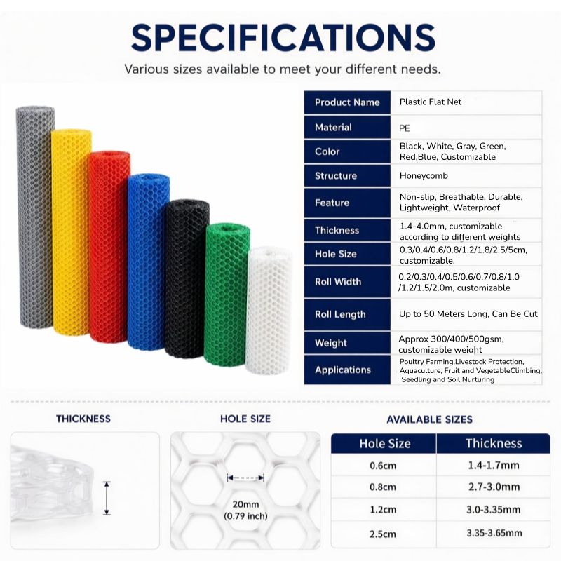 Plastic Net Crack Resistant Ventilated Light Transmittable Balcony ...