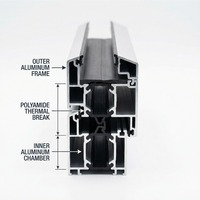 Perfil de Aluminio para Ventanas y Puertas, Extruido con Rotura de Puente Térmico, Aislado para Muros Cortina, Ventanas Corredizas y Abatibles