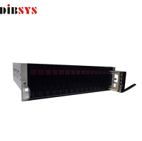 Transkoder Hevc 4k Real Time untuk Platform IPTV DVB Front End