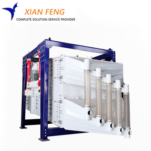 वर्ग स्विंग स्क्रीन क्वार्ट्ज रेत स्क्रीनिंग मशीन, बड़े आउटपुट समर्पित स्विंग कंपन स्क्रीन - Product Image 6