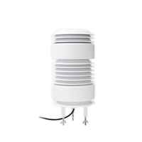Détecteur multigaz RIKA RK300-08 B NH3 O2 PM2.5 CO CO2 SO2 H2S avec sortie RS485 -30~70 0~100%RH 12-24VDC