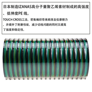 Ligne tressée Shimano Tanatoru 8 brins 100m haute résistance pour la pêche en mer (ligne principale) - Product Image 3
