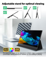 Resolución Full HD Panel IPS de 14 pulgadas Monitor LED IPS para computadora
