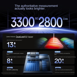 2026JmGO N5 4K แอนดรอยด์4GB RAM 64GB รอม DLP เครื่องฉายที่บ้านพร้อมตา JmGO N5ที่บ้าน N5 Jmgo - Product Image 2
