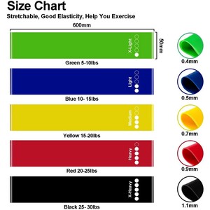 WOSWEIR Elastik Direnç Bantları TPE Destekli Pull-Up Lastik Bant Eğitim Egzersiz Egzersiz Ekipmanları Spor Salonu Fitness Germe Halatları - Product Image 2