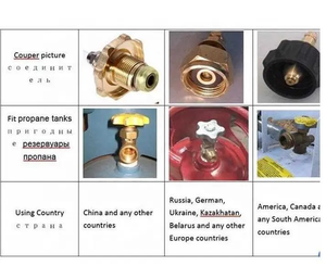 Barbecue adaptateur <span class=keywords><strong>de</strong></span> gaz Camping brûleur à gaz Tube <span class=keywords><strong>de</strong></span> connexion <span class=keywords><strong>tuyau</strong></span> <span class=keywords><strong>de</strong></span> connexion bouteille lien poêle <span class=keywords><strong>tuyau</strong></span> feu puissance vannes <span class=keywords><strong>de</strong></span> régulation - Product Image 3