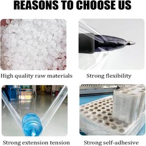 ฟิล์มยืดพันพาเลทแบบมีหูจับ ฟิล์มพลาสติกอุตสาหกรรมแบบมินิ ชนิดติดเอง เกรดเสริมแรง เงาสูง สำหรับการบรรจุและขนย้าย - Product Image 5